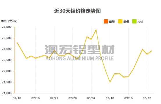 微信圖片_20220323151126 微信圖片_20220323151126
